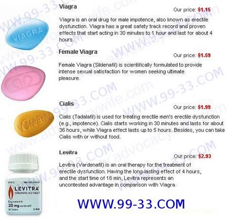 Viagra, Female Viagra, Cialis, Levitra