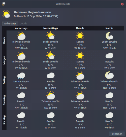 Screenshot mit der Wettervorhersage für Hannover heute und in den nächsten Tagen: Tagestemperaturen um maximal 15 °C, nachts sogar einstellige Werte