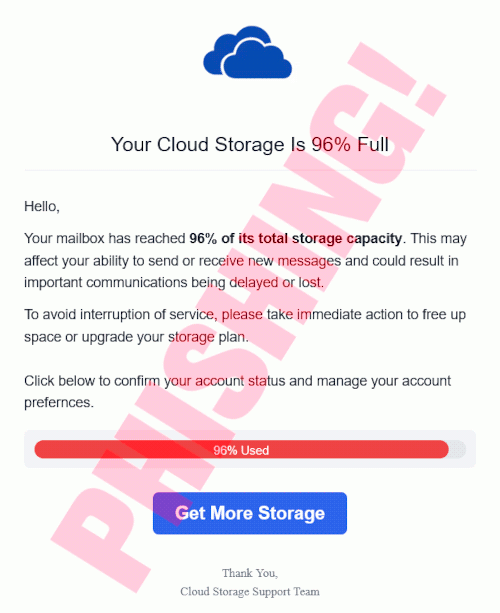Your Cloud Storage Is 96% Full -- Hello, -- Your mailbox has reached 96% of its total storage capacity. This may affect your ability to send or receive new messages and could result in important communications being delayed or lost. -- To avoid interruption of service, please take immediate action to free up space or upgrade your storage plan. -- Click below to confirm your account status and manage your account prefernces -- 96% Used -- [Get More Storage] -- Thank You. -- Cloud Storage Support Team