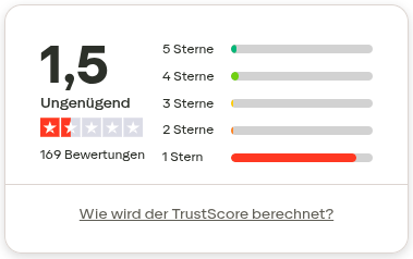 1,5 -- Ungenügend -- 169 Bewertungen
