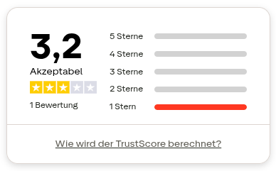 Screenshot eines Details von Trustpilot -- Trustscore: 3,2 Sterne, akzeptabel, bei lediglich einer einzigen Bewertung mit einem Stern.